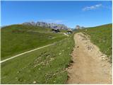 Passo Sella - Sassopiatto / Plattkofel